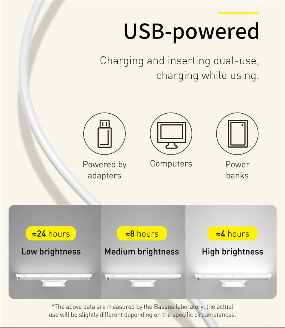 LED Magnetic Dimming Reading Desk Lamp