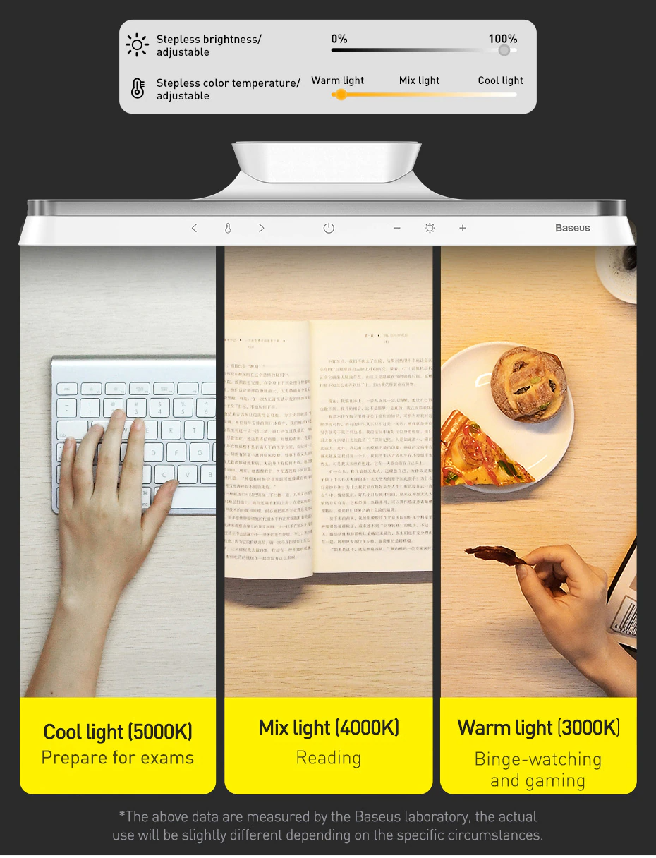 LED Magnetic Dimming Reading Desk Lamp