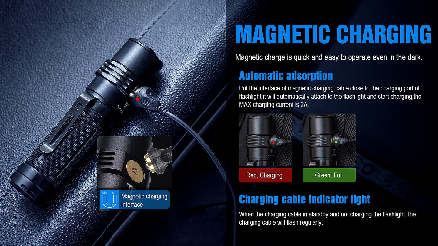 TrustFire MC3 EDC LED Flashlight 2500 Lm Magnetic USB Rechargeable CREE XHP50